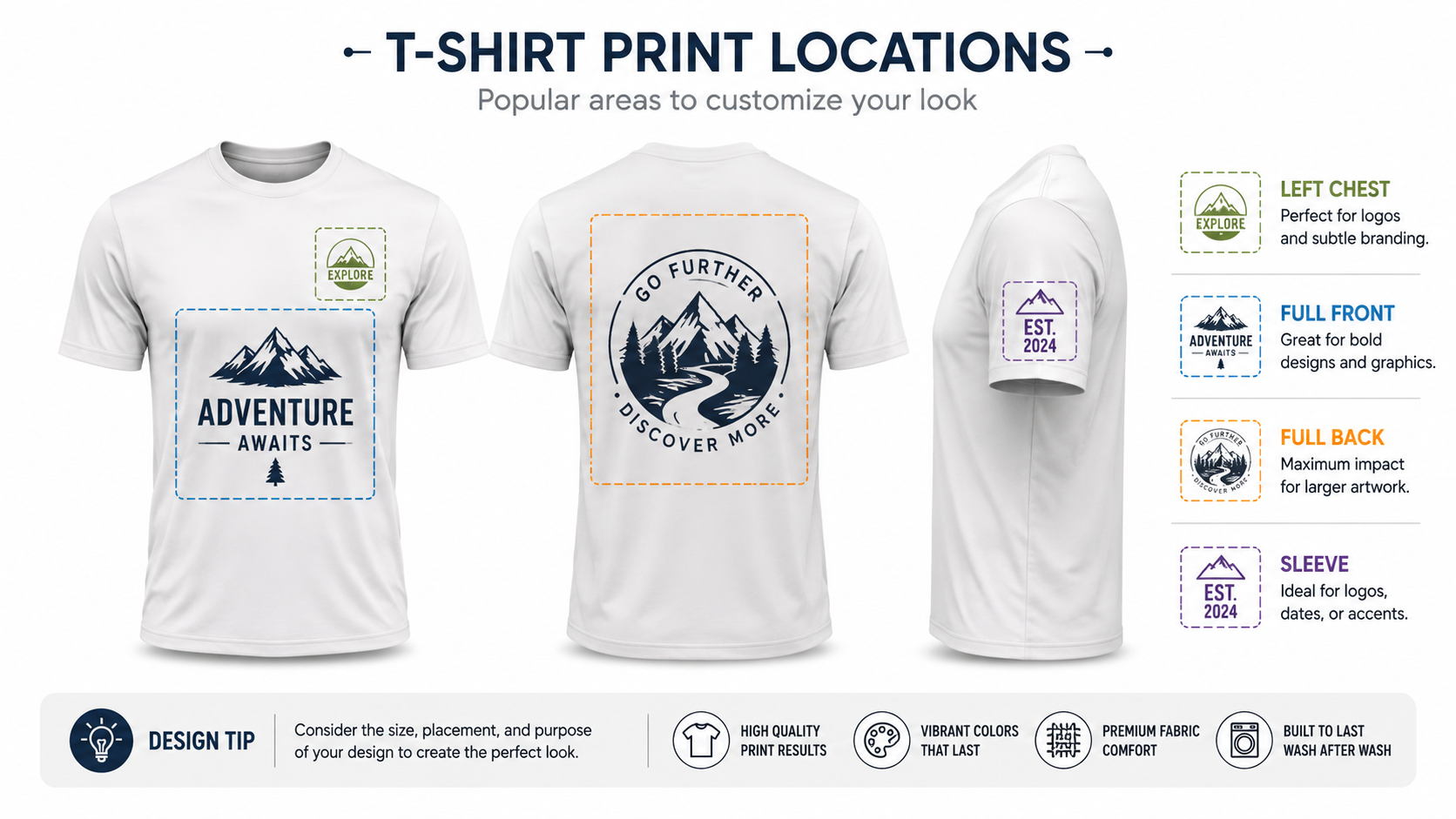 custom shirt print locations front back sleeve and left chest