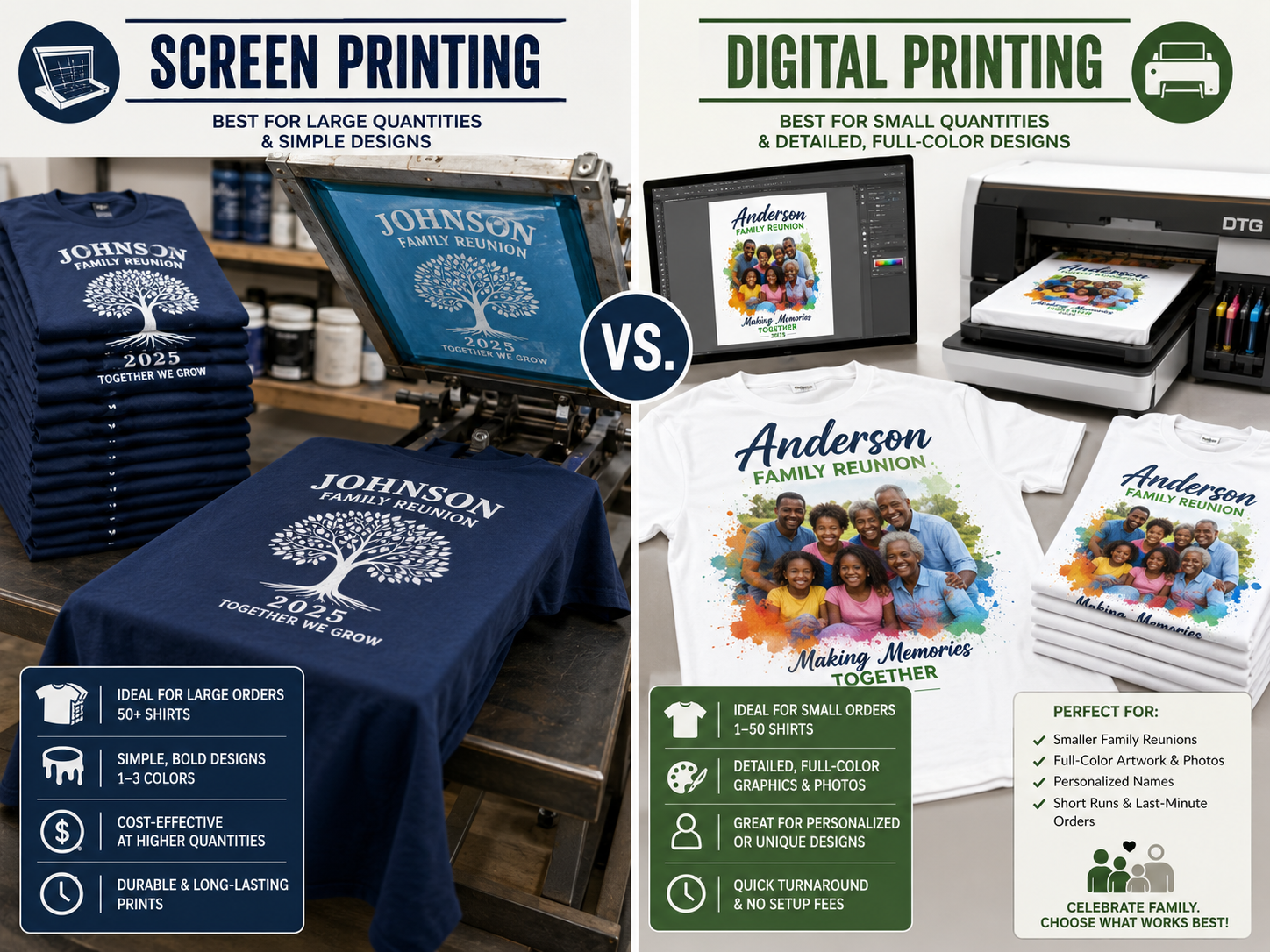screen printing versus digital printing for family reunion shirts